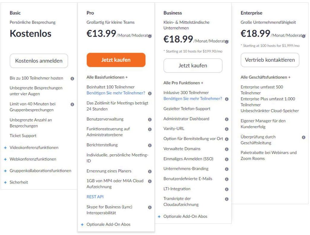 screenshot zoom paketpreise
